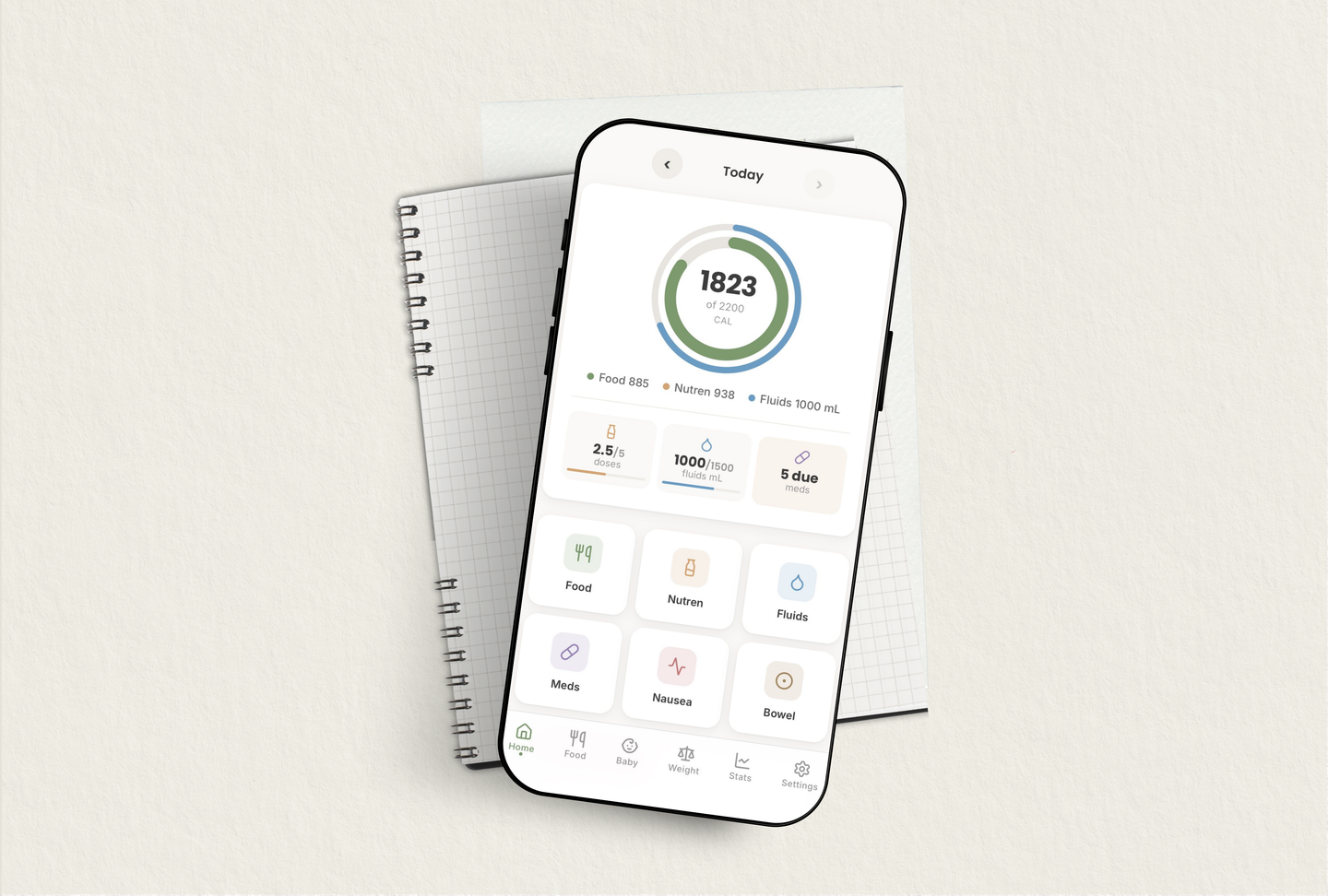 Tracking app for hyperemesis gravidarum morning sickness